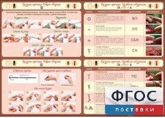 Стенд "Вязание крючком" - fgospostavki.ru - Владимир
