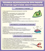Стенд "Техника безопасности при работе с утюгом" - fgospostavki.ru - Владимир