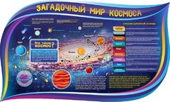 Стенд "Загадочный мир космоса" - fgospostavki.ru - Владимир