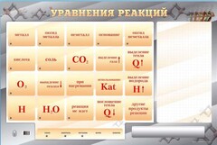 Светодинамический стенд "Уравнения реакций" с маркерными полями - fgospostavki.ru - Владимир