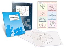 Комплект кодотранспарантов "Алгебра. Функции" - fgospostavki.ru - Владимир