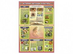 Стенд "История светской культуры" - fgospostavki.ru - Владимир