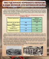 Стенд "1942 год. Начало перелома в ходе Великой Отечественной" - fgospostavki.ru - Владимир