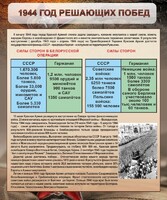 Стенд "1944 год решающих побед" - fgospostavki.ru - Владимир