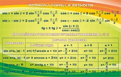 Стенд "Формулы суммы и разности" - fgospostavki.ru - Владимир
