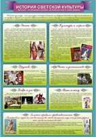 Стенд "История светской культуры" Вариант 2 - fgospostavki.ru - Владимир