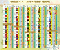 Стенд "Флаги и население мира" - fgospostavki.ru - Владимир