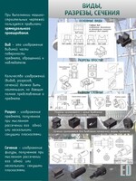 Стенд "Виды, разрезы, сечения" - fgospostavki.ru - Владимир