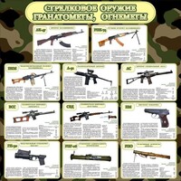 Стенд "Стрелковое оружие гранатометы, огнеметы" Вариант 1 - fgospostavki.ru - Владимир