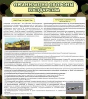 Стенд "Организация обороны государства" - fgospostavki.ru - Владимир