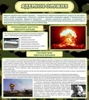 Стенд "Ядерное оружие" - fgospostavki.ru - Владимир