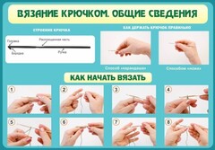 Стенд "Вязание крючком № 2" - fgospostavki.ru - Владимир