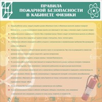 Стенд "Правила пожарной безопасности в кабинете физики" - fgospostavki.ru - Владимир