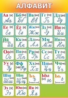 Стенд "Алфавит" Вариант 3 - fgospostavki.ru - Владимир