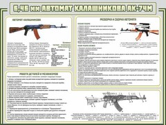 Стенд "Автомат Калашникова" - fgospostavki.ru - Владимир