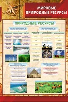 Стенд "Мировые природные ресурсы" - fgospostavki.ru - Владимир