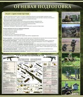Стенд "Огневая подготовка" Вариант 3 - fgospostavki.ru - Владимир