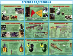 Стенд "Огневая подготовка" Вариант 4 - fgospostavki.ru - Владимир