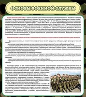 Стенд "Основы военной службы" - fgospostavki.ru - Владимир