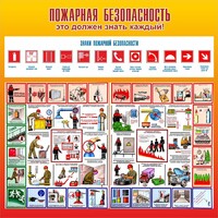 Стенд "Пожарная безопасность" Вариант 3 - fgospostavki.ru - Владимир