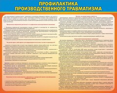 Стенд "Профилактика производственного травматизма" - fgospostavki.ru - Владимир