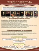 Стенд "Романтизм" - fgospostavki.ru - Владимир