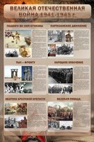 Стенд "Великая отечественная война (события)" - fgospostavki.ru - Владимир