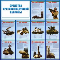 Стенд "Средства противовоздушной обороны" - fgospostavki.ru - Владимир