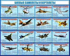 Стенд "Боевые самолеты и вертолеты" - fgospostavki.ru - Владимир