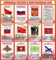 Стенд "Символы России и вооруженных сил" - fgospostavki.ru - Владимир