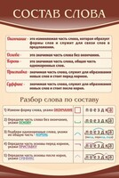 Стенд "Состав слова" - fgospostavki.ru - Владимир