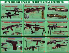 Стенд "Стрелковое оружие, гранатометы, огнеметы" Вариант 2 - fgospostavki.ru - Владимир