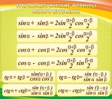 Стенд "Тригонометрические формулы" - fgospostavki.ru - Владимир