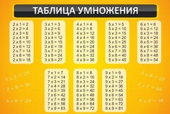 Стенд "Таблица умножения" Вариант 1 - fgospostavki.ru - Владимир