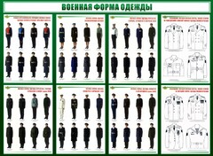 Стенд "Военная форма одежды" - fgospostavki.ru - Владимир