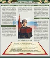 Стенд "Уставы. Закон военной службы. Военная присяга" - fgospostavki.ru - Владимир