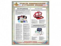 Стенд "Средства индивидуальной и групповой защиты" - fgospostavki.ru - Владимир