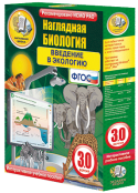 Биология - fgospostavki.ru - Владимир