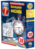 Физика - fgospostavki.ru - Владимир