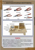 Кабинет технологии (мальчики) - fgospostavki.ru - Владимир