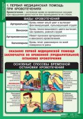 Кабинет ОБЖ и НВП - fgospostavki.ru - Владимир