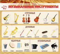 Музыка - fgospostavki.ru - Владимир