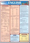 Иностранные языки - fgospostavki.ru - Владимир