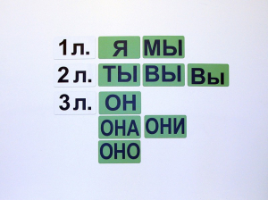 Набор магнитных карточек "Личные местоимения" (фон зелёный) - fgospostavki.ru - Владимир