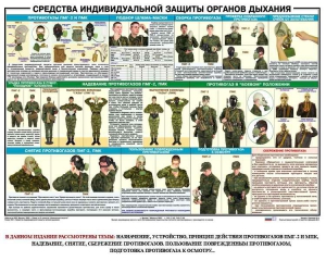 Комплект плакатов "Химическая защита" - fgospostavki.ru - Владимир