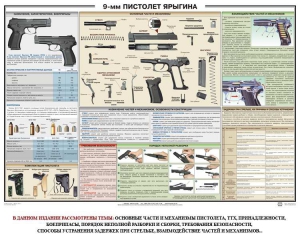 Плакат "9-мм пистолет Ярыгина" - fgospostavki.ru - Владимир