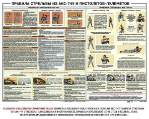 Плакат "Правила стрельбы из АКС-74У и пистолетов-пулеметов" - fgospostavki.ru - Владимир