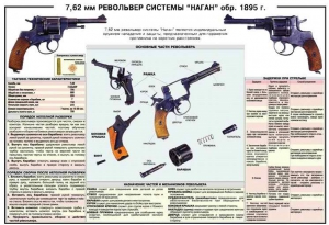 Плакат "7,62-мм револьвер системы "Наган" образец 1985 года" - fgospostavki.ru - Владимир