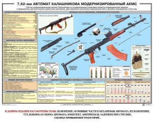 Плакат "7,62-мм автомат Калашникова АКМС" - fgospostavki.ru - Владимир