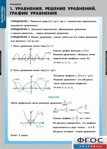 Комплект таблиц. Математика. Уравнения. Система уравнений. - fgospostavki.ru - Владимир